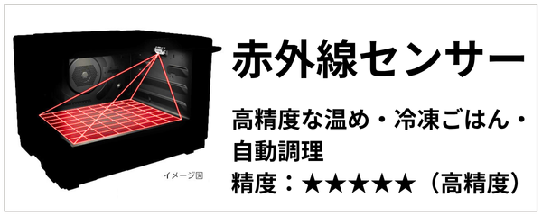 赤外線センサー