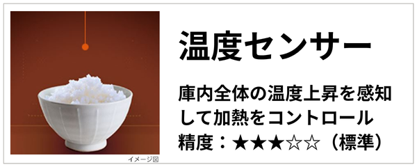 温度センサー