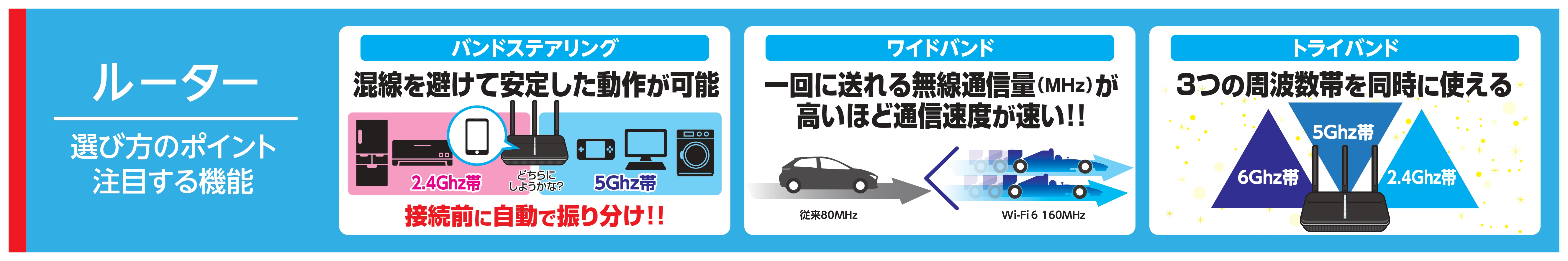 Wi-Fi7対応無線ルーター商品一覧5