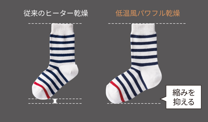 ]̃q[^[^ቷpt@rC[W