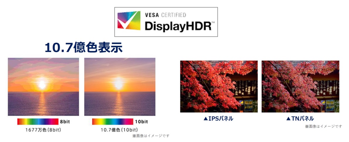 ソニー INZONE M3 ゲーミングモニター 【Full HD/240Khz/ゲーミング/ IPS液晶/27インチ/DisplayHDR400】 SDM-F27M30