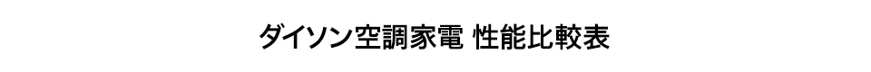 性能比較表タイトル