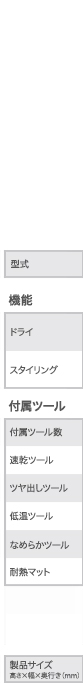 タイトル