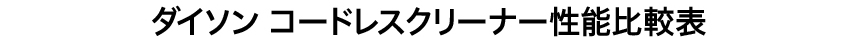 性能比較表タイトル