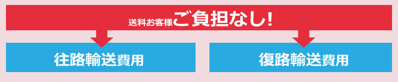 往復送料お客さまのご負担はなし！
