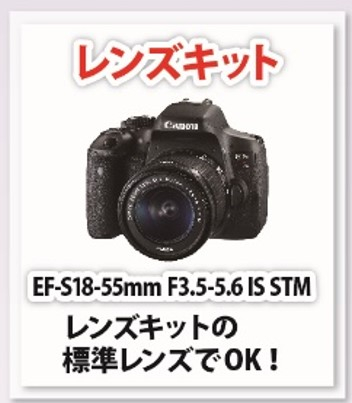 EOSで花火を撮ろう!　カメラレンズキット