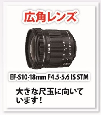 EOSで花火を撮ろう!　広角レンズ