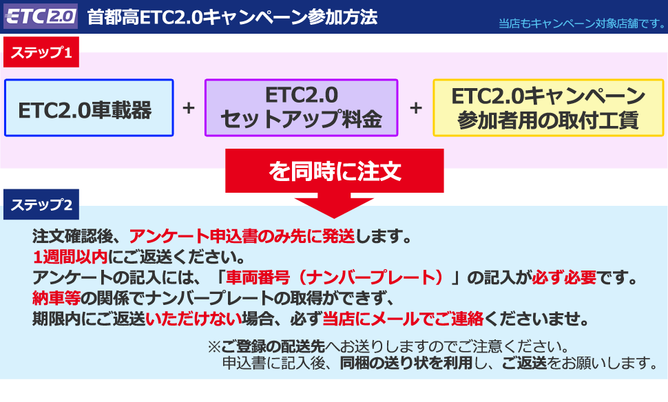 ノジマ etc2.0 安い セットアップ