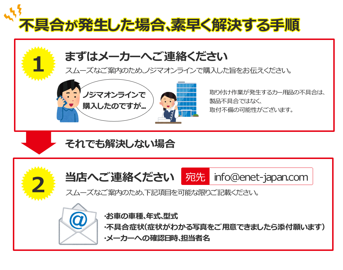 アフターサービス 保証 ご利用ガイド ノジマオンライン