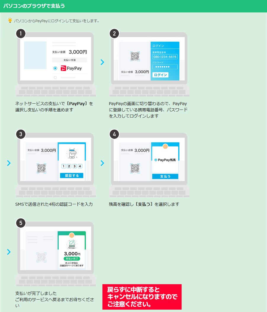 お支払いについて ご利用ガイド ノジマオンライン