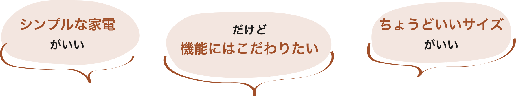 �V���v���ȉƓd������ �����ǋ@�\�ɂ͂�����肽�� ���傤�ǂ����T�C�Y������