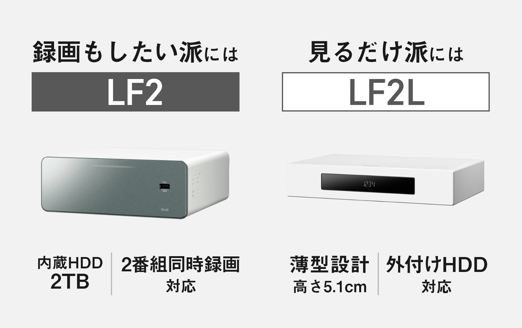 ���C�A�E�g�t���[�e���r�@�ʐ^7