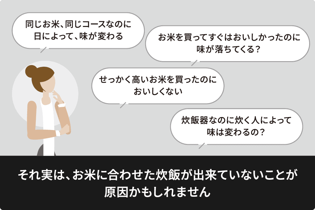 
            それ実は、お米に合わせた炊飯が出来ていないことが原因かもしれません