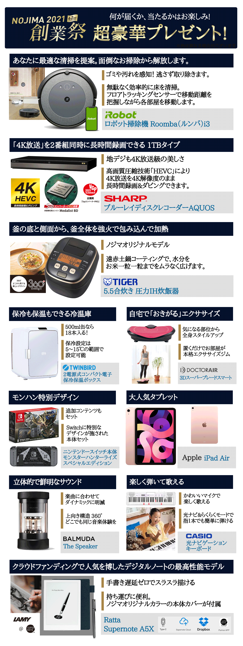 ノジマオンライン ノジマ創業祭お楽しみ箱 ノジマオンライン