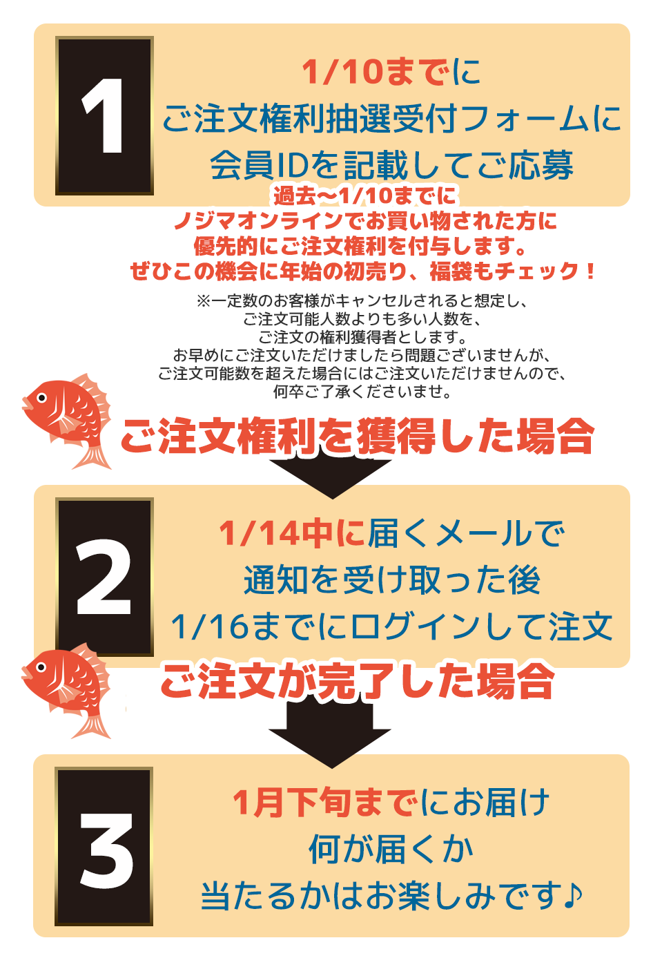 りっちゃん様専用です ※7月7日までお取り置きもできますᵕ̈*-