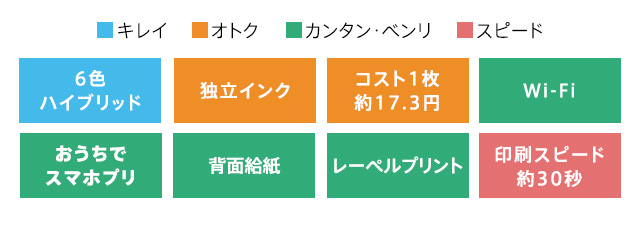 iP8730のカラー・機能詳細