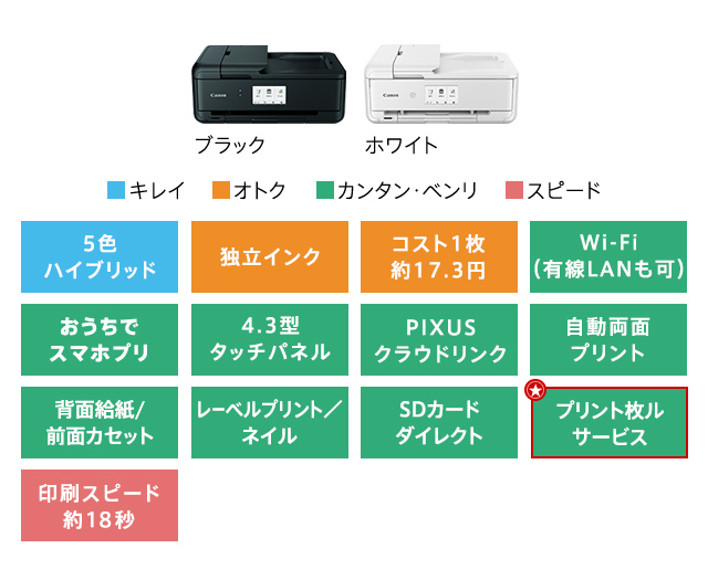 TR9530のカラー・機能詳細