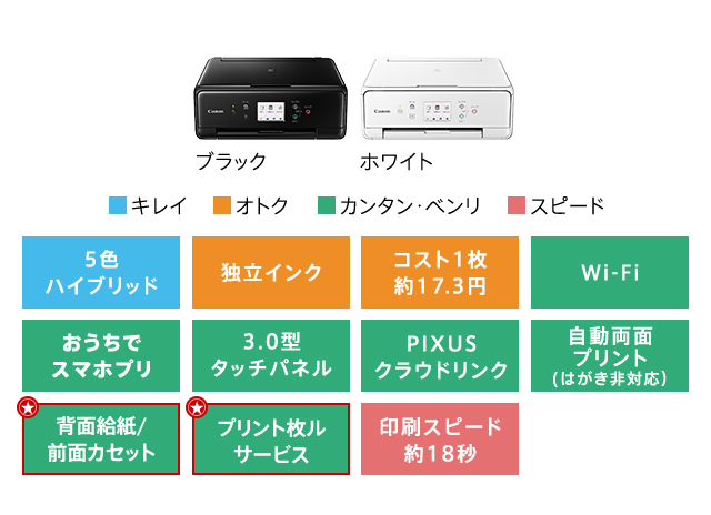 TS6330のカラー・機能詳細