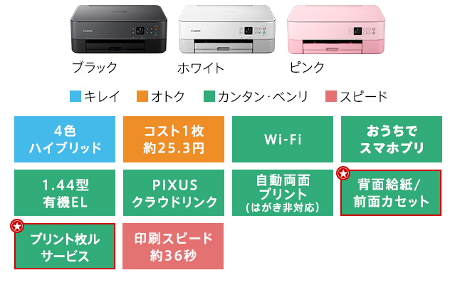 TS5330のカラー・機能詳細