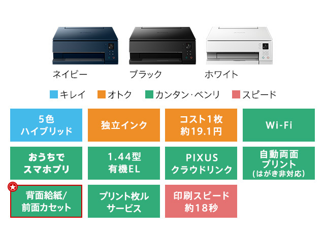 TS7330のカラー・機能詳細