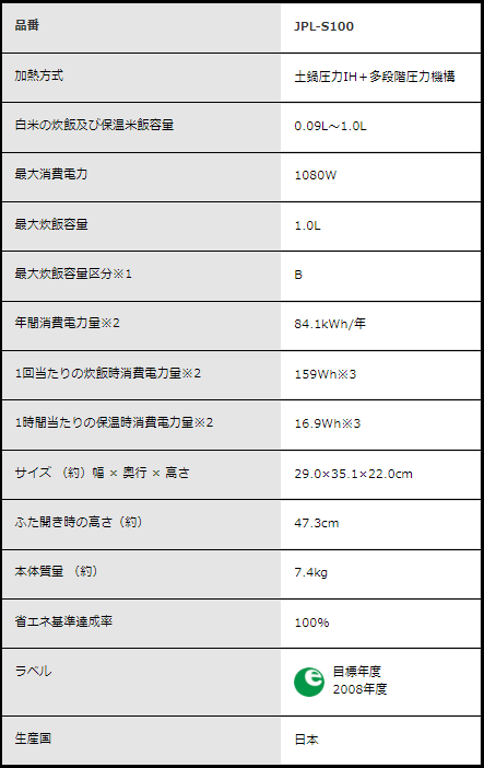 土鍋圧力ＩＨジャー炊飯器【5.5合/土鍋/一合料亭炊き/おひつ保温/スレートブラック】