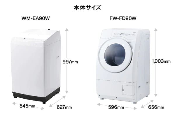 ドラム式洗濯乾燥機