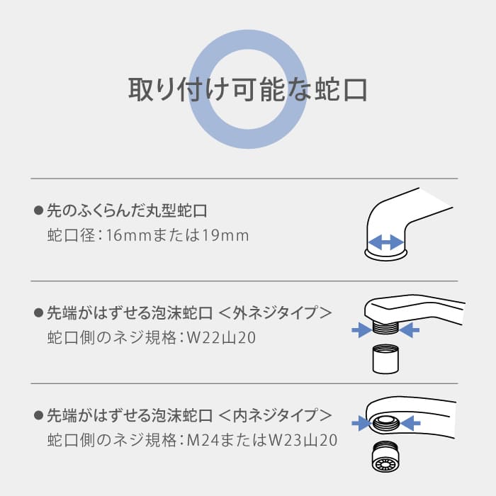 タカギ 蛇口直結型浄水器 ナチュラル本体セット (浄水カートリッジ 2個入) 日本製
