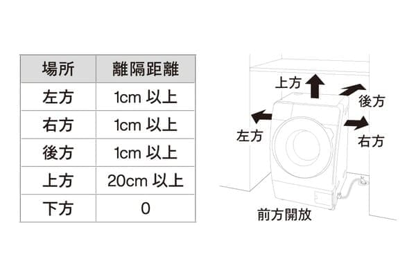 ドラム式洗濯乾燥機