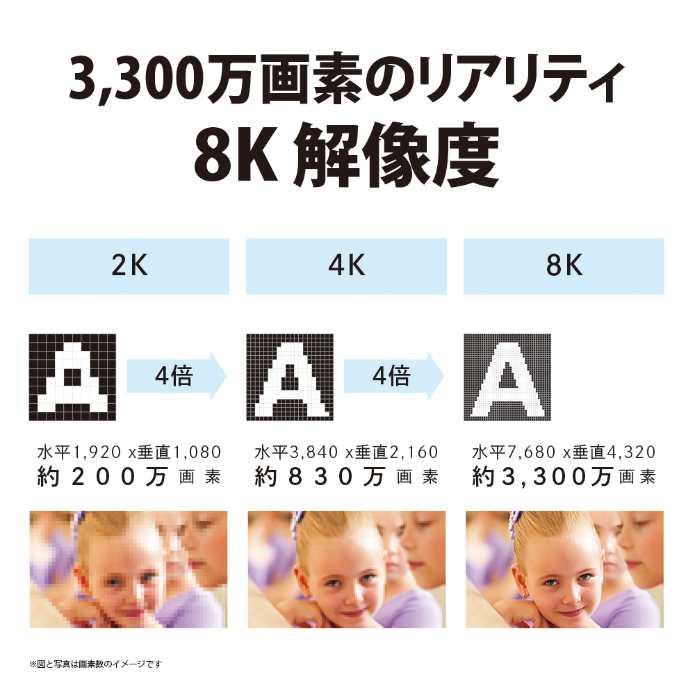 液晶テレビ