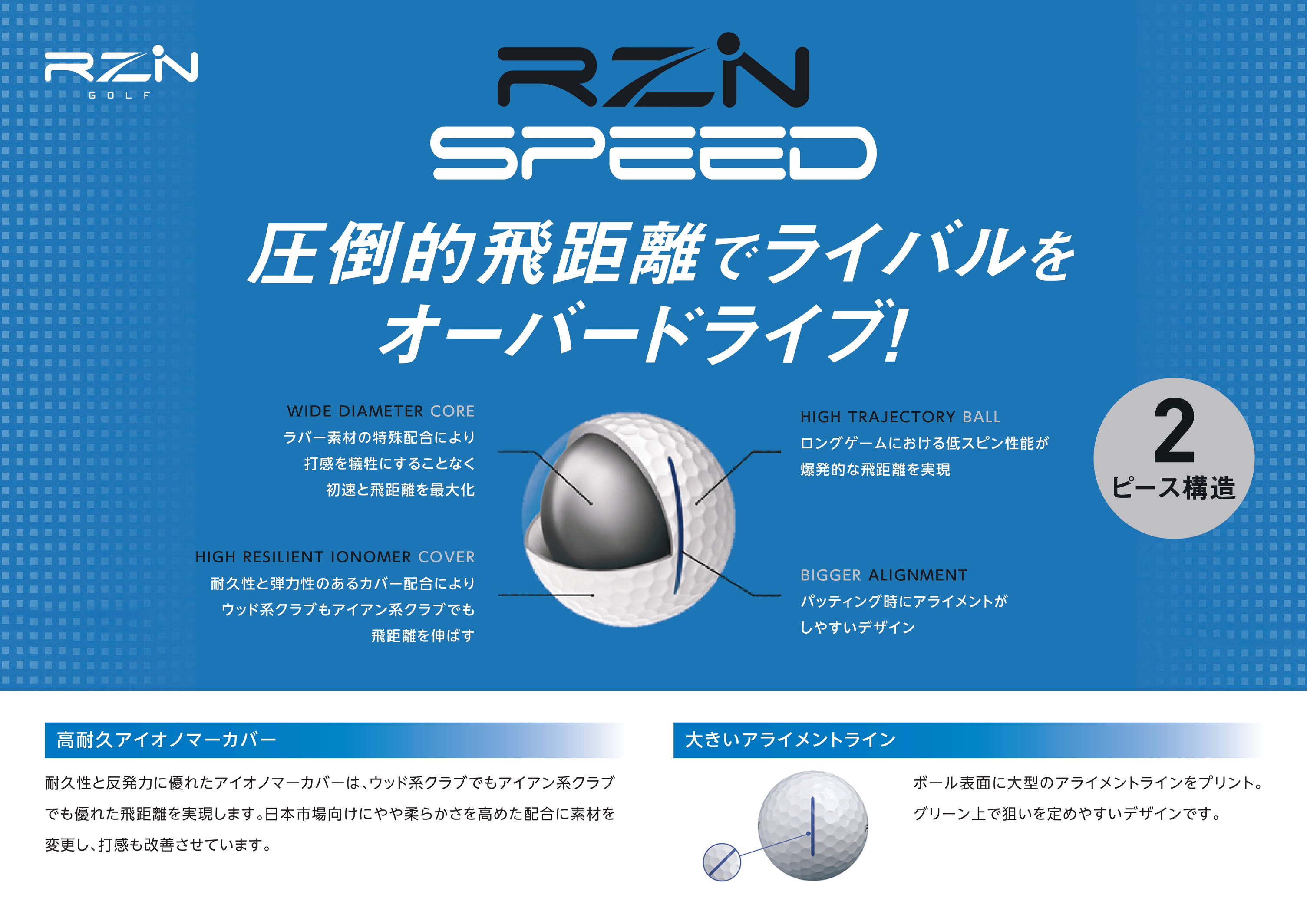 RZN SPEED 【レジンゴルフ/2ピース構造/大径ラバーコア/高反発アイオノマーカバー】