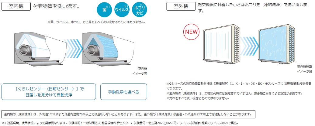 エアコン 白くまくん Gシリーズ 【主に6畳/2.2KW/100V/スターホワイト/2021年モデル】