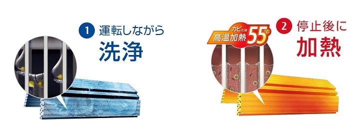 エアコン nocria(ノクリア) Dシリーズ【主に18畳/ 5.6KW/ 200V/ホワイト/ 2021年モデル】★