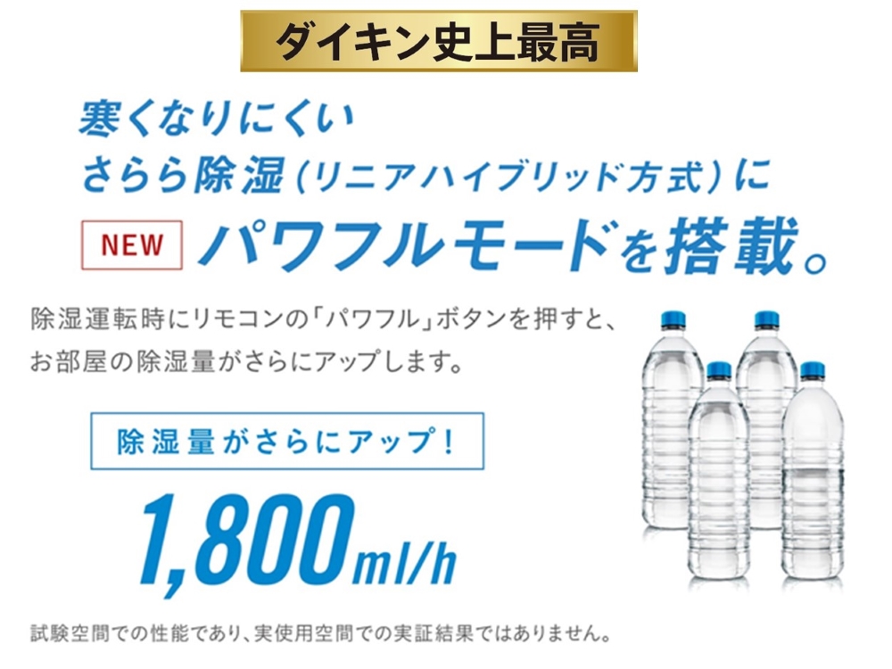 エアコン [Aシリーズ] 【8畳用 /2.5kw /100V /フィルター自動お掃除 /2023年モデル】