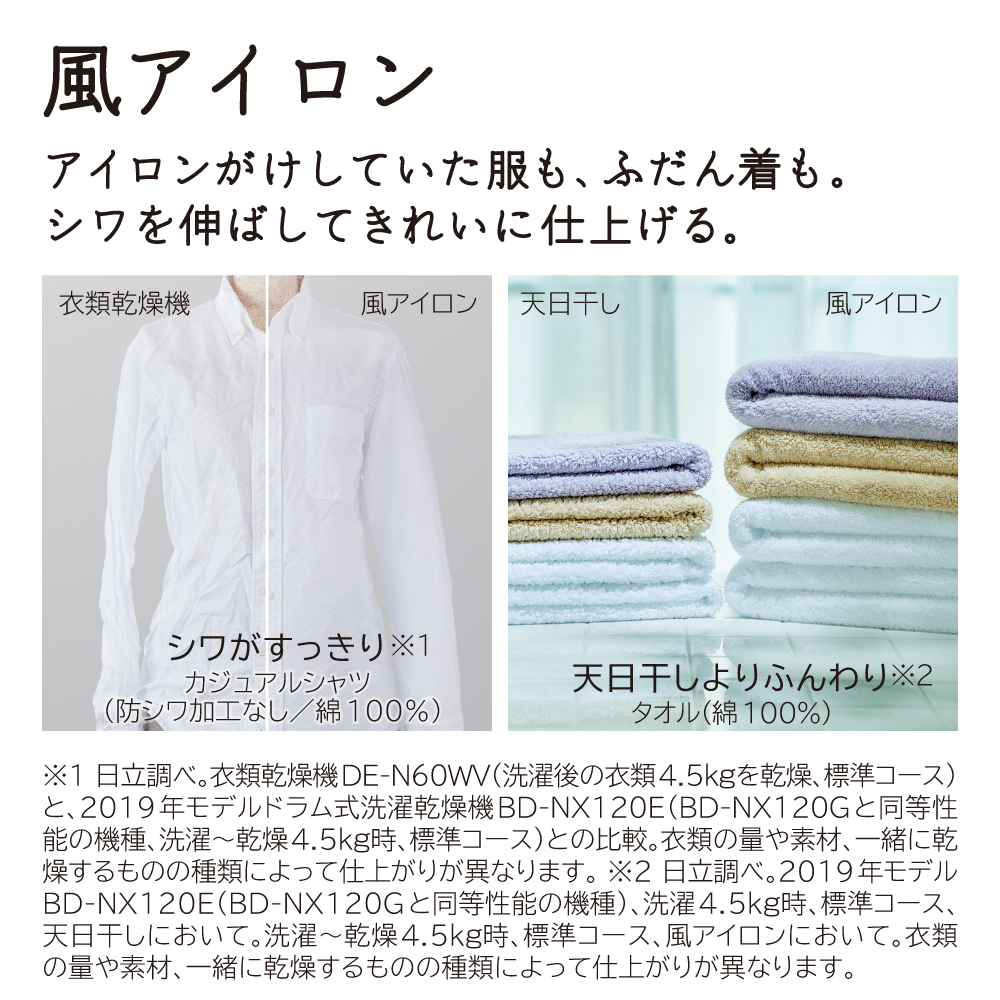 ドラム洗濯機
