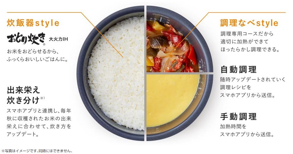 炊飯器【5.5合/IH炊飯器/IoT対応/ライス&クッカー/ホワイト】
