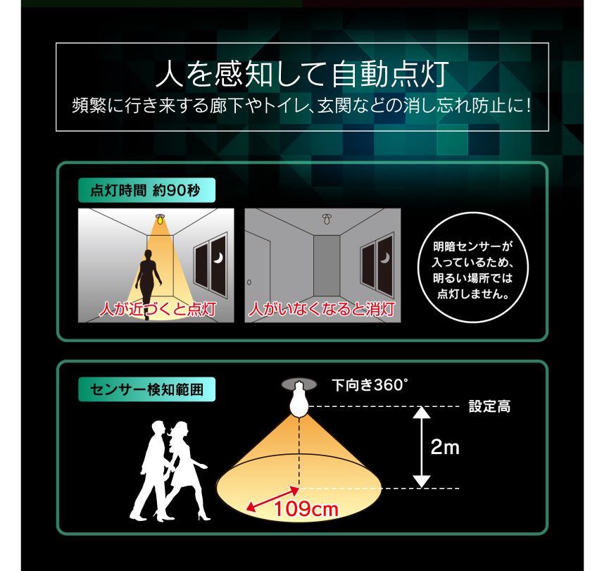 ヒロ・コーポレーション HJK-60EL 人感センサーLED電球(昼色相当)【人感センサー機能付/広配光/口金E26/昼光色相当】 | ノジマオンライン