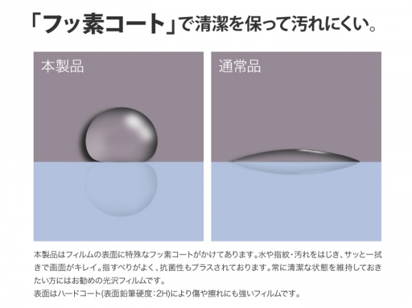 MONO MO-01J 液晶保護フィルム さらさらタッチ 指紋 反射防止