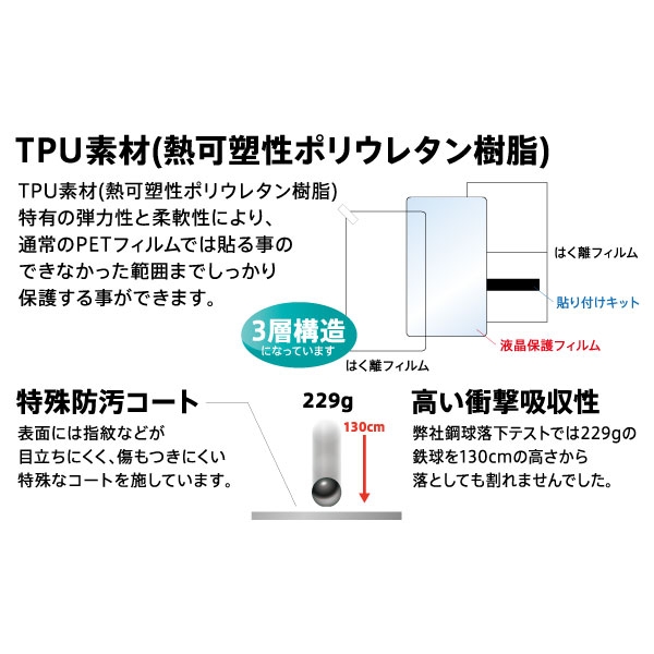 ZenFone 4 ZE554KL フィルム TPU 光沢 フル 耐衝撃