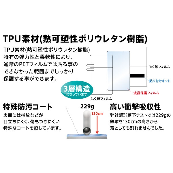 HUAWEI P20 Pro フィルム TPU 光沢 フルカバー 衝撃吸収