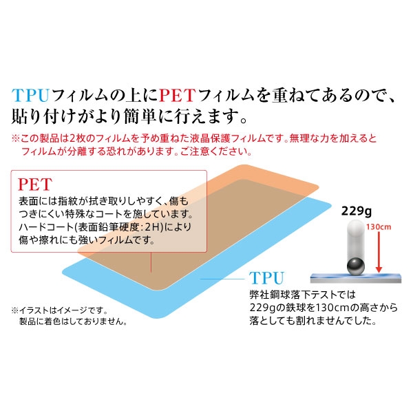Rayout Rt Rxz2pft Npuc Xperia Xz2 Premium Pet フルカバー 22新発 フィルム Tpu 高光沢