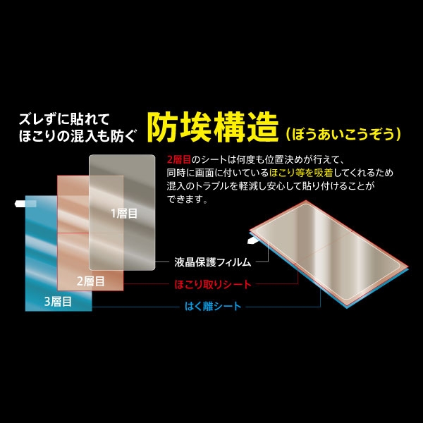 HUAWEI P30 lite/Premium フィルム 指紋 反射防止
