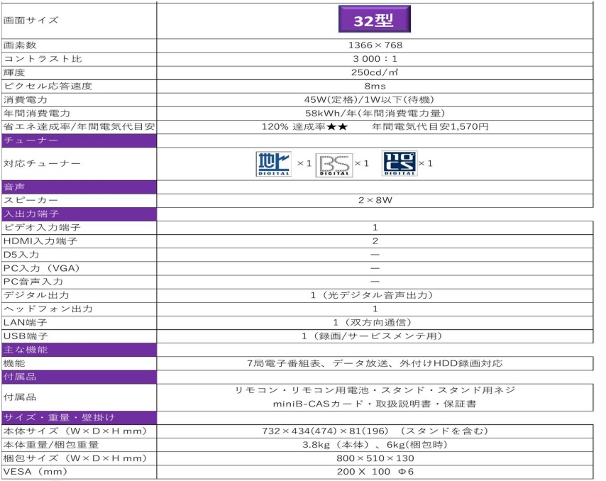 液晶テレビ(ハイビジョン対応) QUALL（クオール）【32V型/BS･CSチューナー内蔵/国内検査/外付HDD録画対応/ブラック】