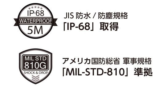 iPhone 6s Plus/6 Plus 完全防水ケース ホワイトグリーン