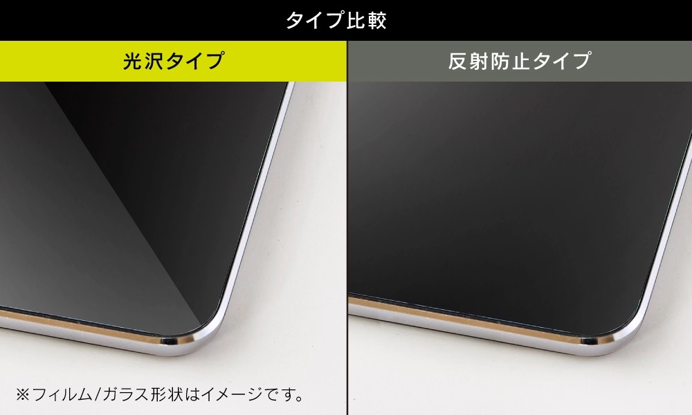 Xperia 8 / Xperia 8 Lite ブルーライト低減 画面保護強化ガラス