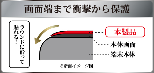 ZenFone5(ZE620KL)/ZenFone5Z(ZS620KL)SHIELD・G FILM LP-ZF55ZFLGFL
