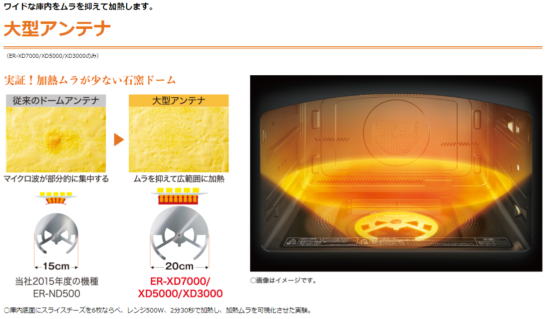 TOSHIBA ER-XD3000-K 加熱水蒸気オーブンレンジ【30L/50・60Hz/熱風2段スタンダード/ブラック】 | ノジマオンライン