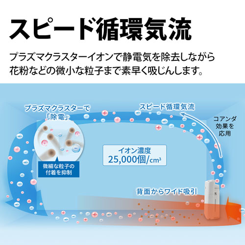 加湿空気清浄機