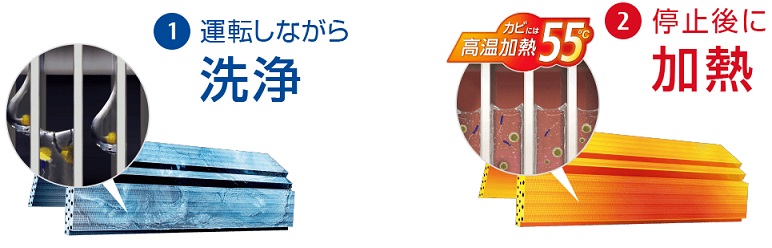 エアコン ゴク暖nocria(ノクリア) DNシリーズ【主に18畳/ 5.6KW/ 200V/ホワイト/ 2021年モデル】★