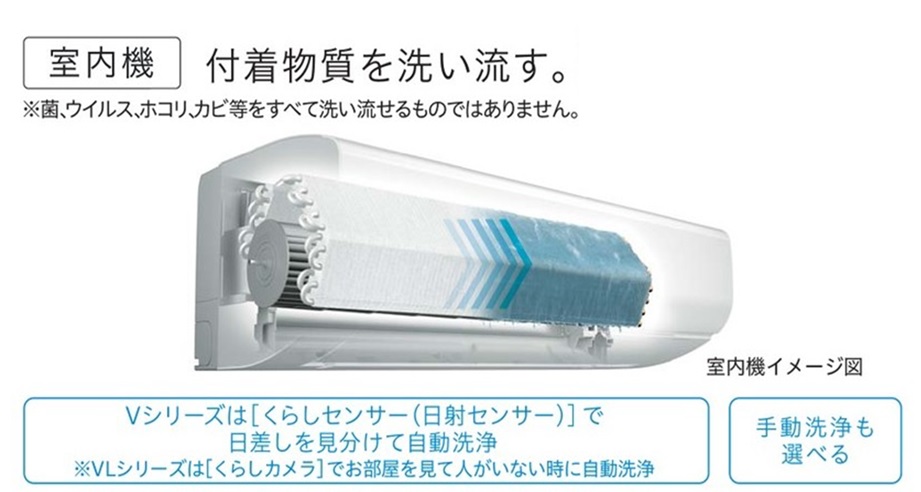 エアコン 白くまくん VLシリーズ【主に23畳/7.1KW/200V/ホワイト/2022年モデル】★大型配送対象商品