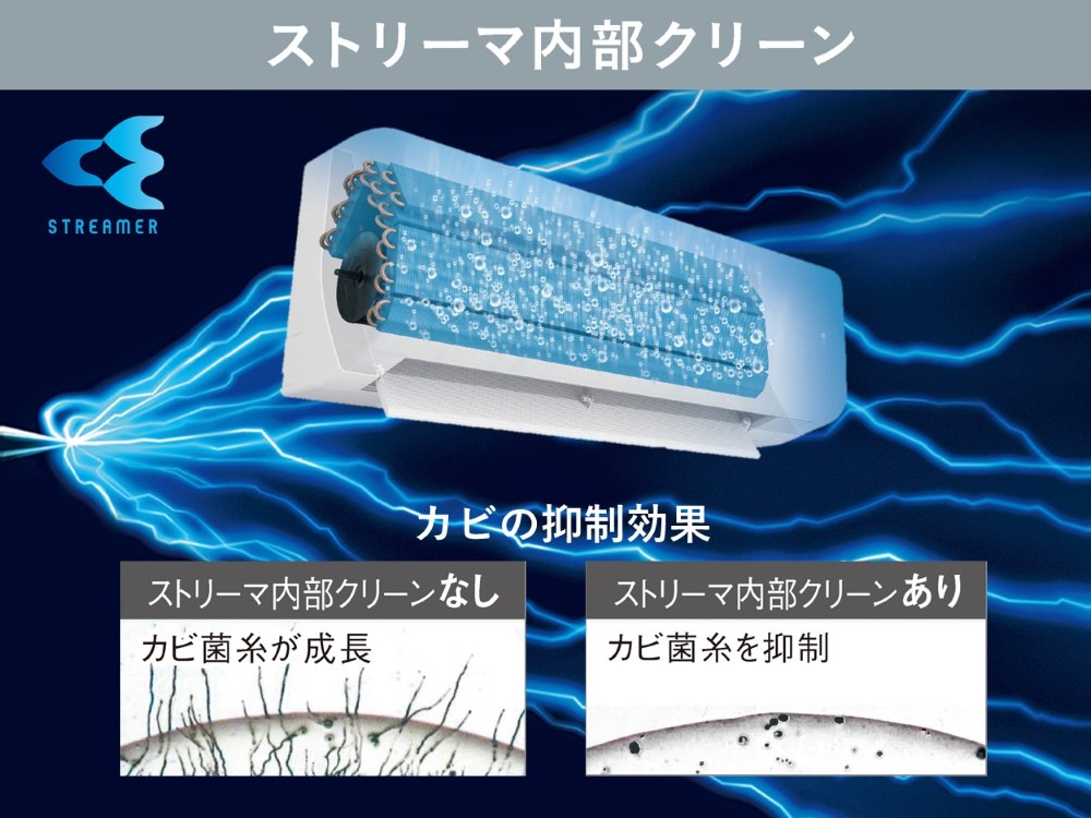 ダイキン エアコン AN28TES-W - 季節、空調家電